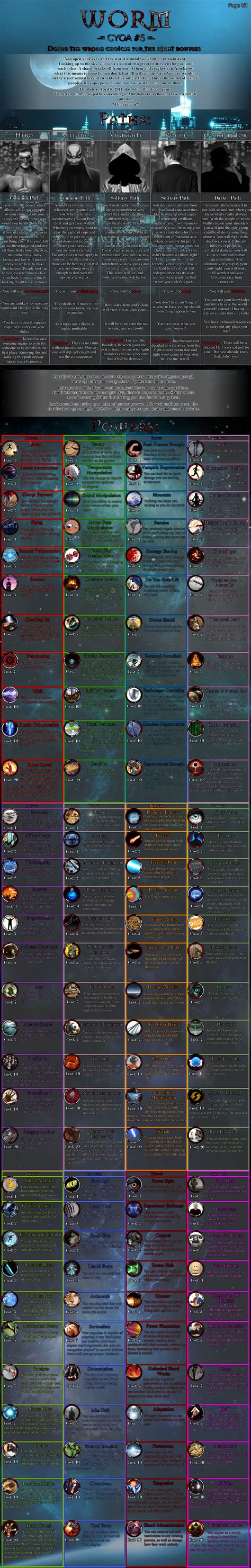 Anything At All (Worm v1 CYOA, Kaleidoscope, SI, one.